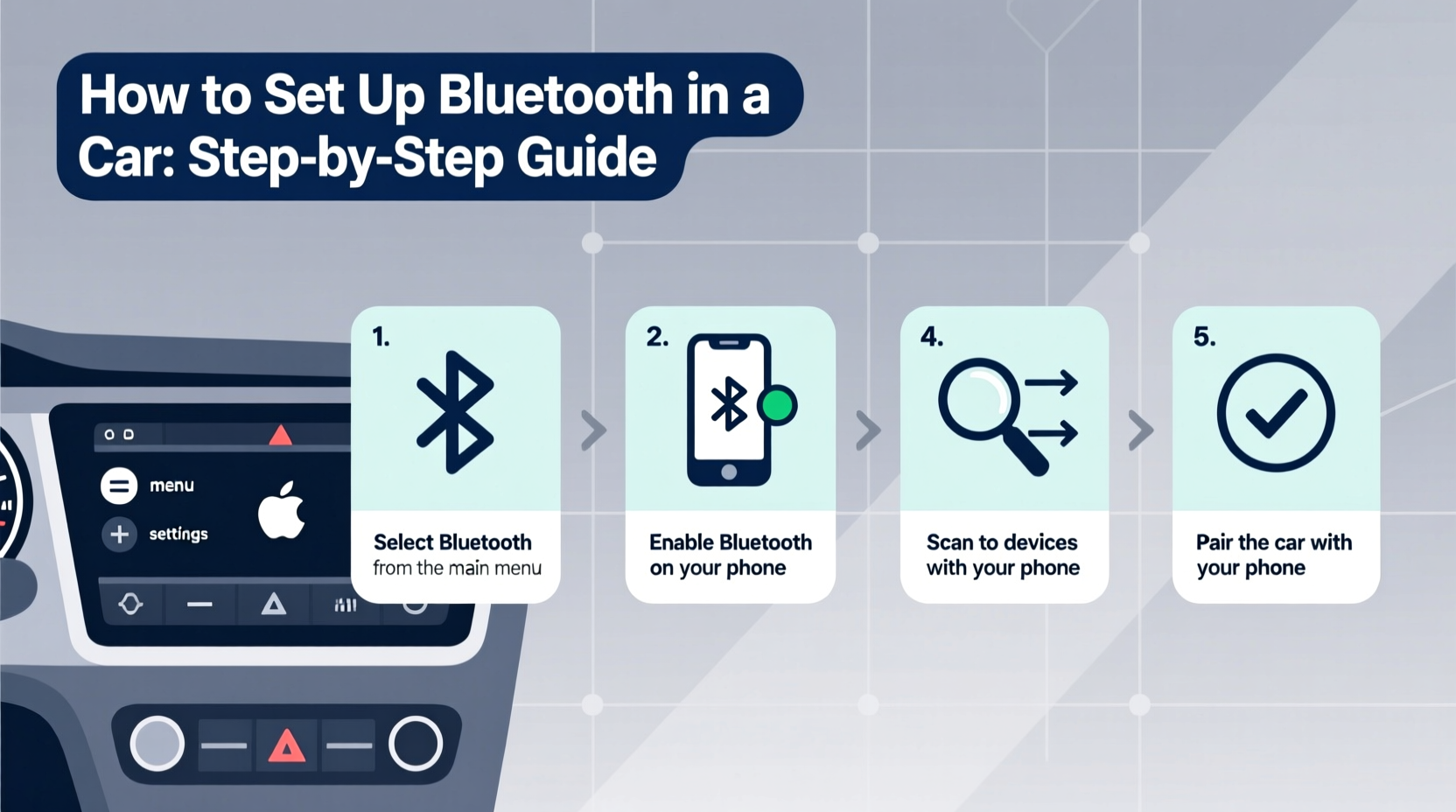 how to set up bluetooth in a car
