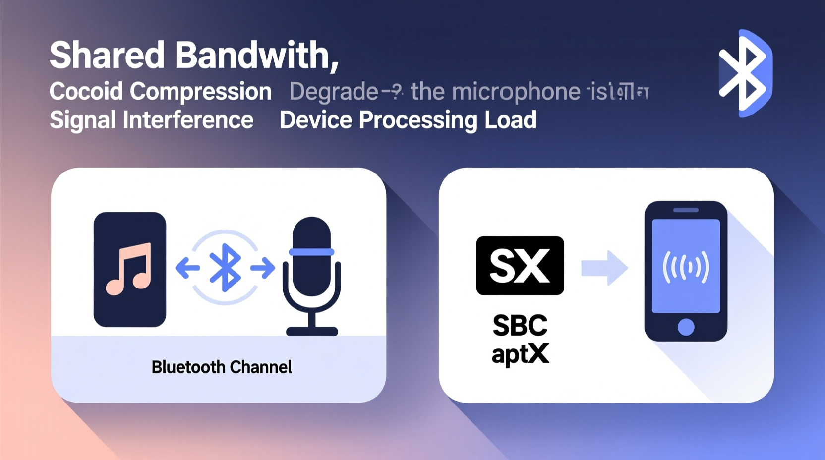 why does bluetooth audio quality drop when using the microphone