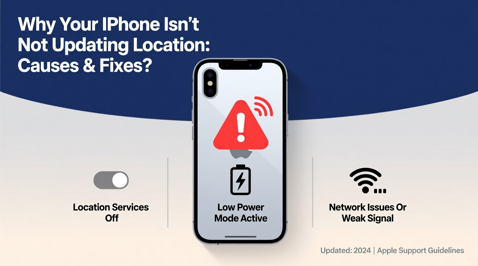 find my iphone not updating location reasons fixes