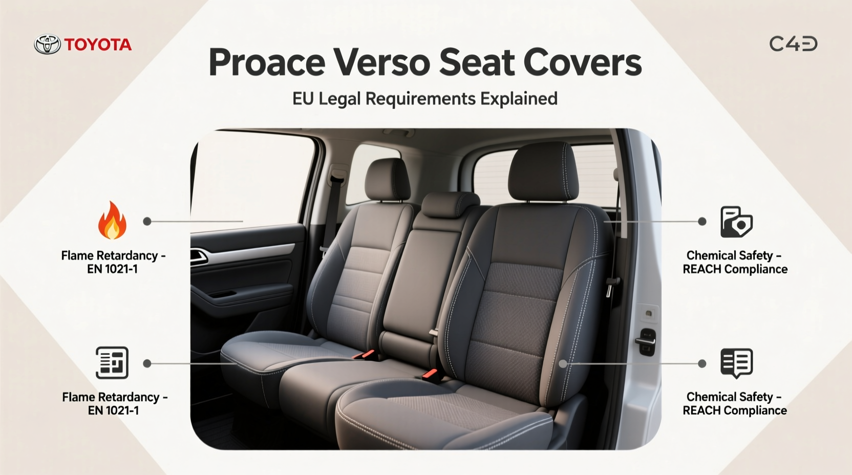 proace verso seat covers eu legality