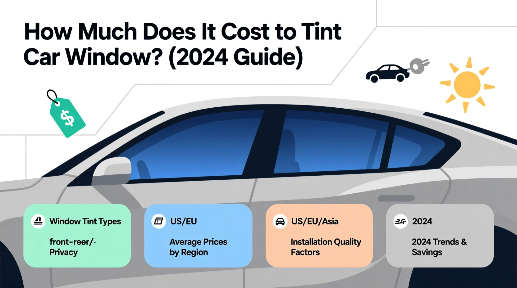 how much does it cost to tint windows car