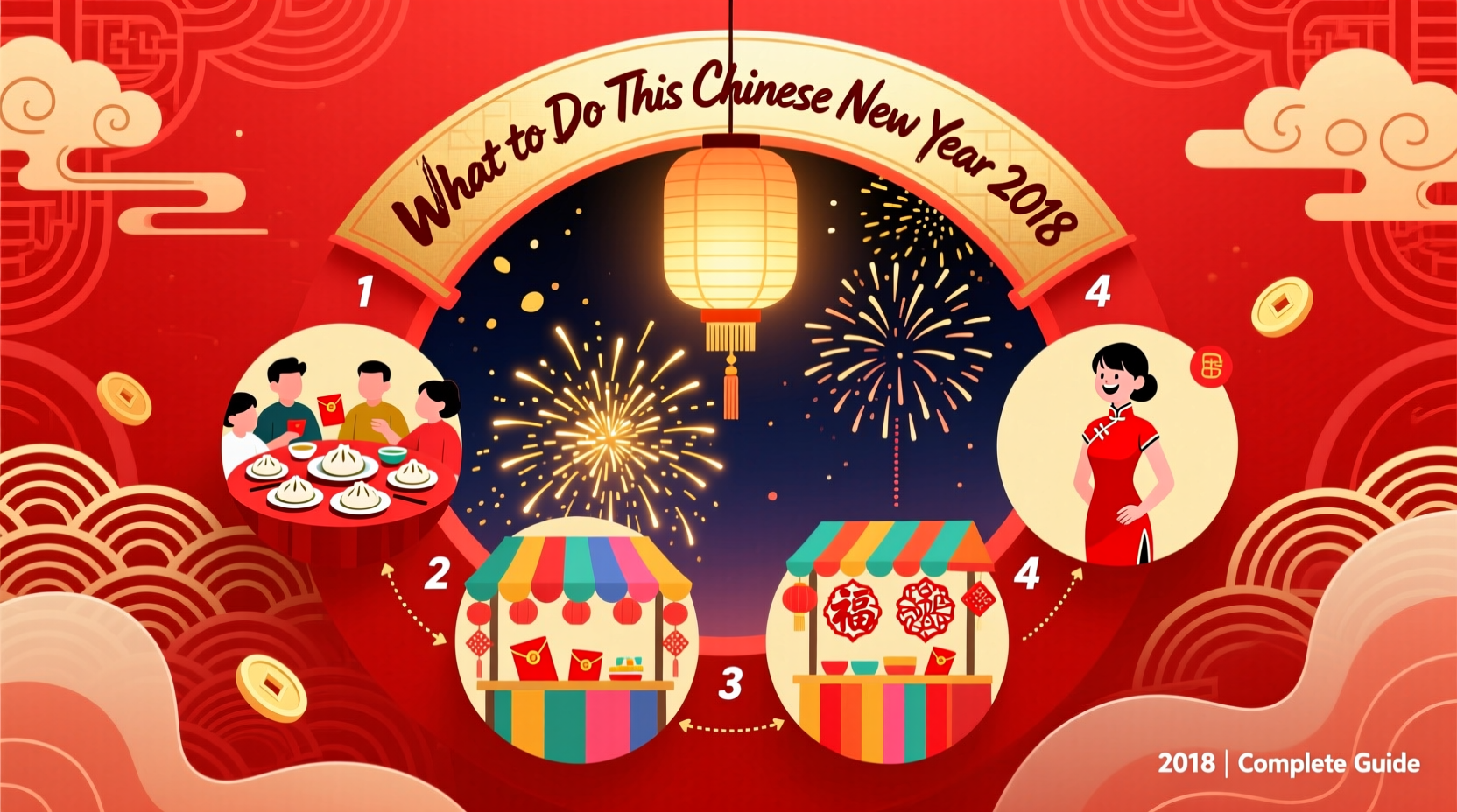 what to do this chinese new year 2018