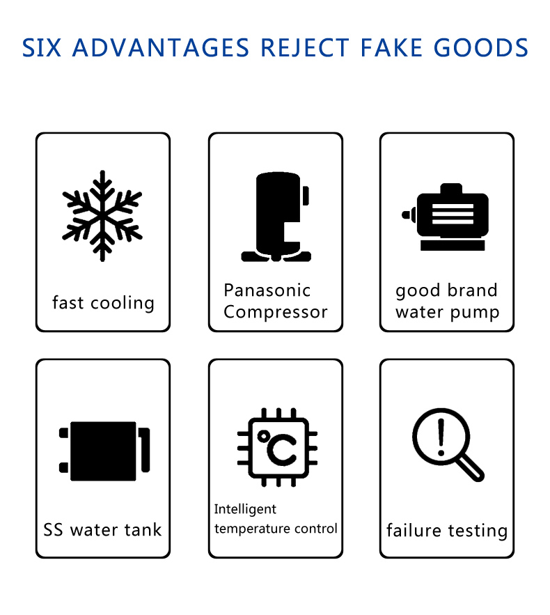 Water cooled anti-explosion chiller