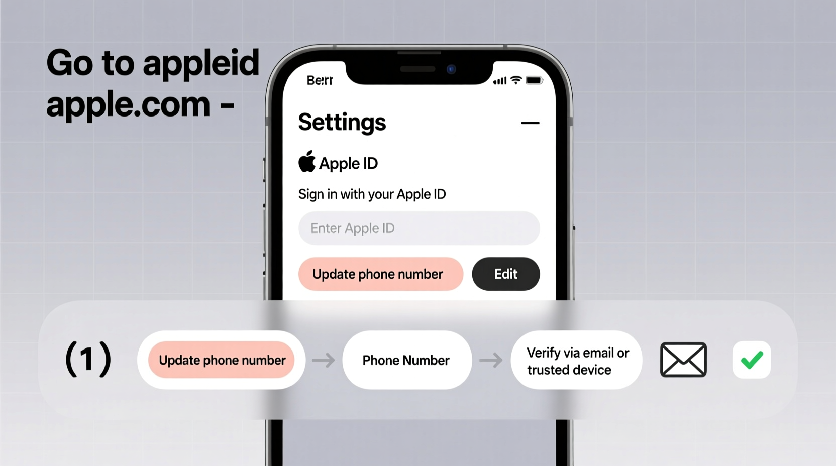how to update your apple id phone number without access to your old device