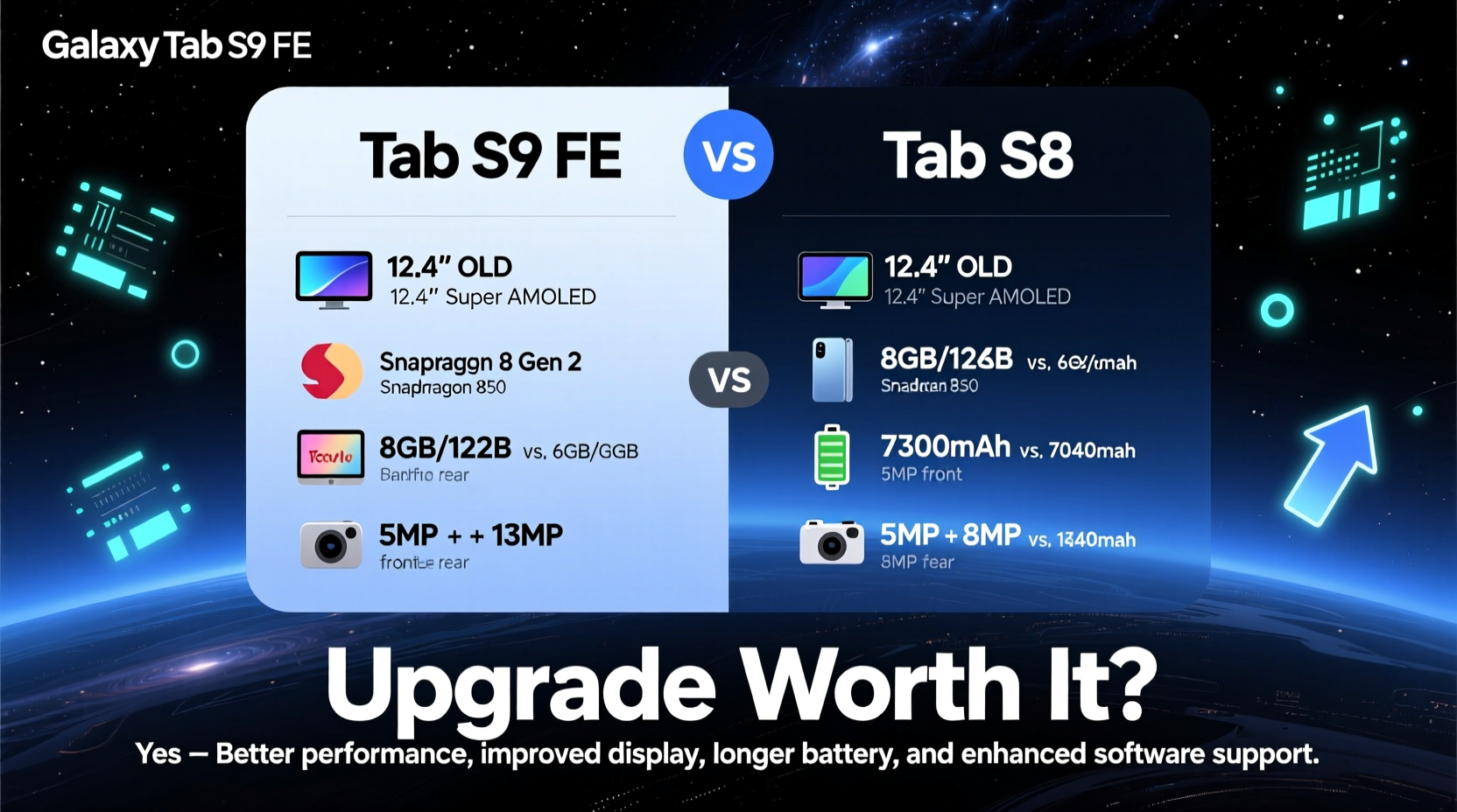 galaxy tab s9 fe vs tab s8 is the newer model actually worth the upgrade