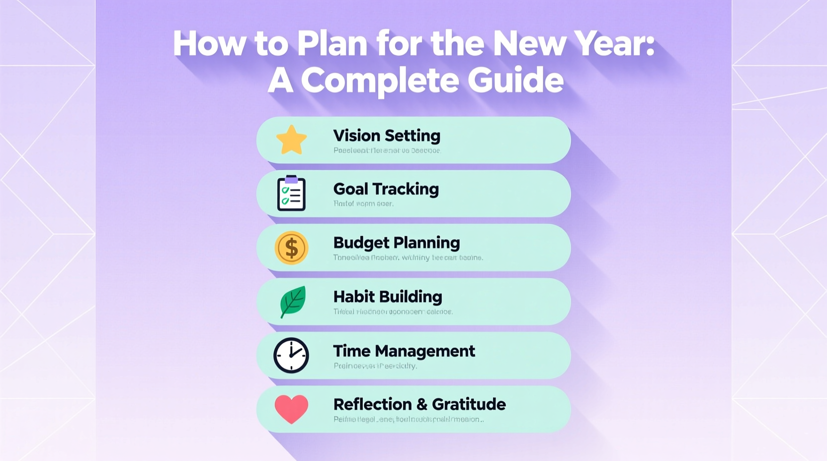 how to plan for the new year
