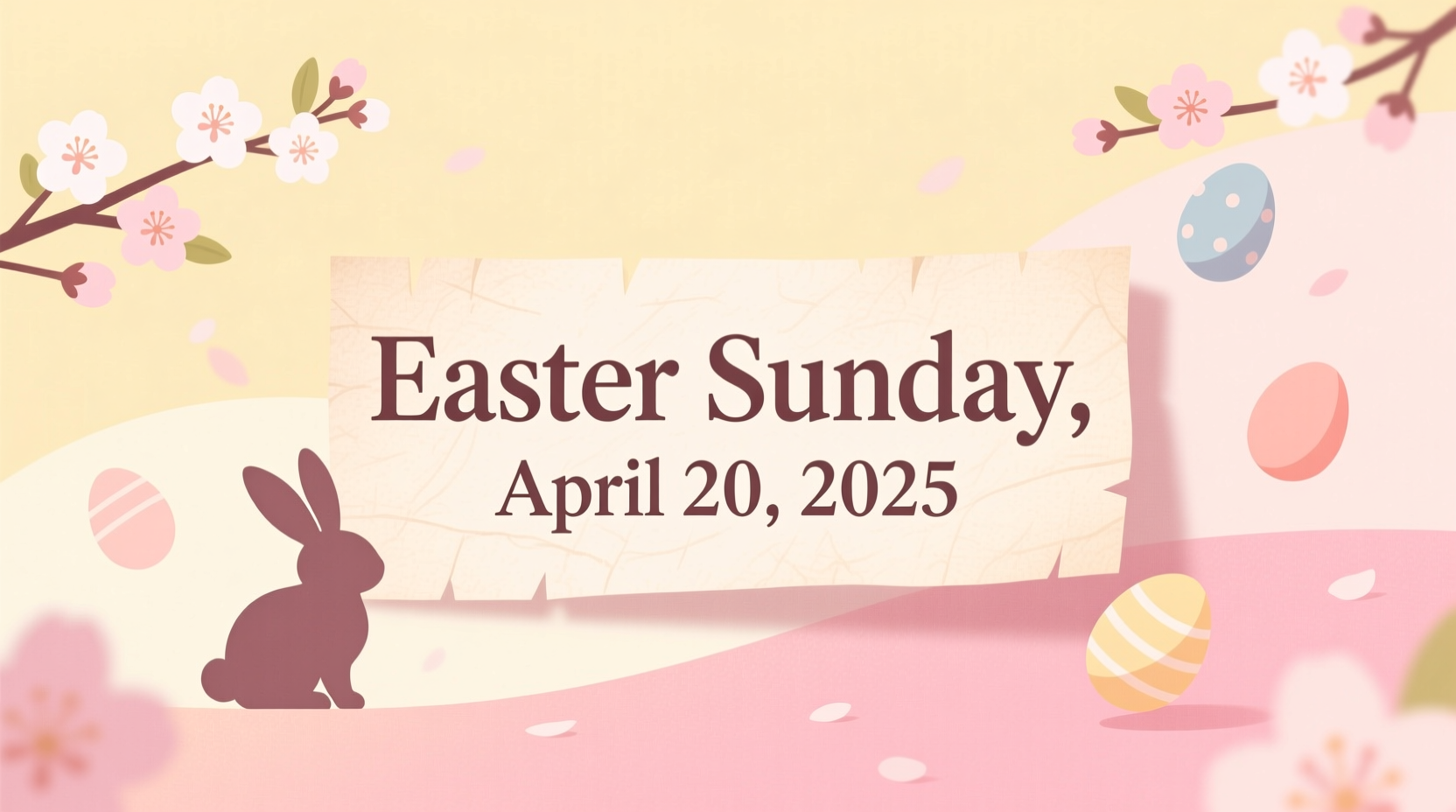 what is the easter date this year