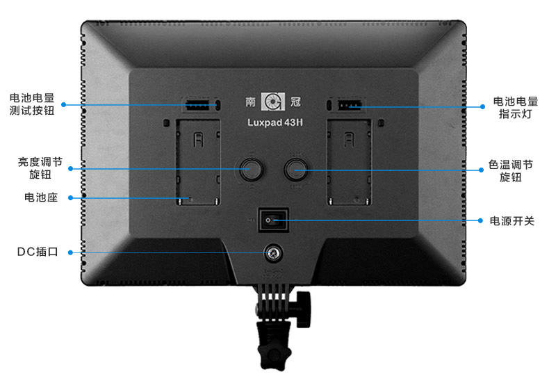新世代南光Luxpad43H Pro LEDビデオライト（ACアダプター付き、写真