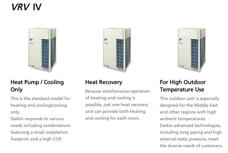 Variable Refrigerant Vrv Heat Pump Daikin RWEYQ8T9 Water Chiller