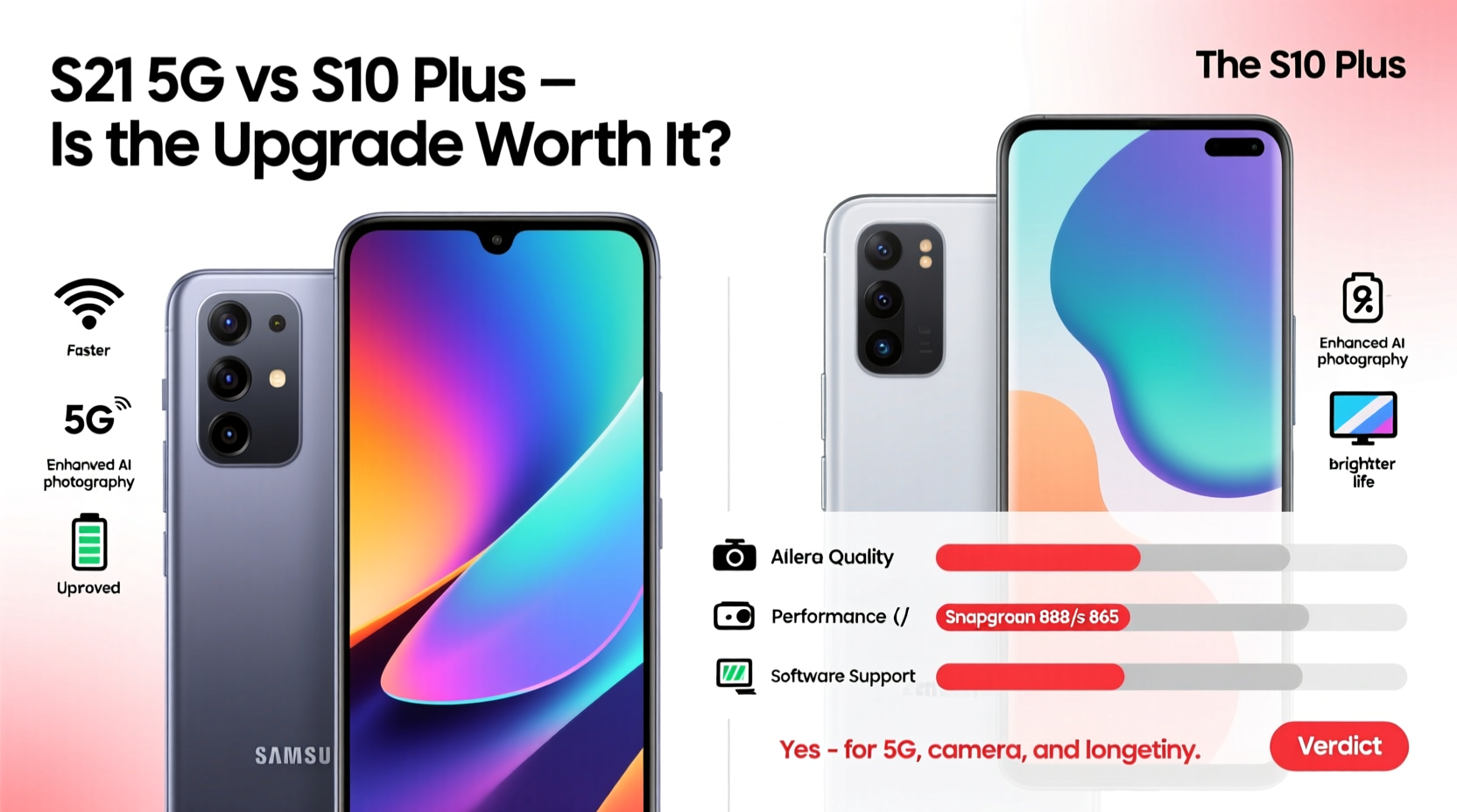 samsung s21 5g vs s10 plus is upgrading really worth it