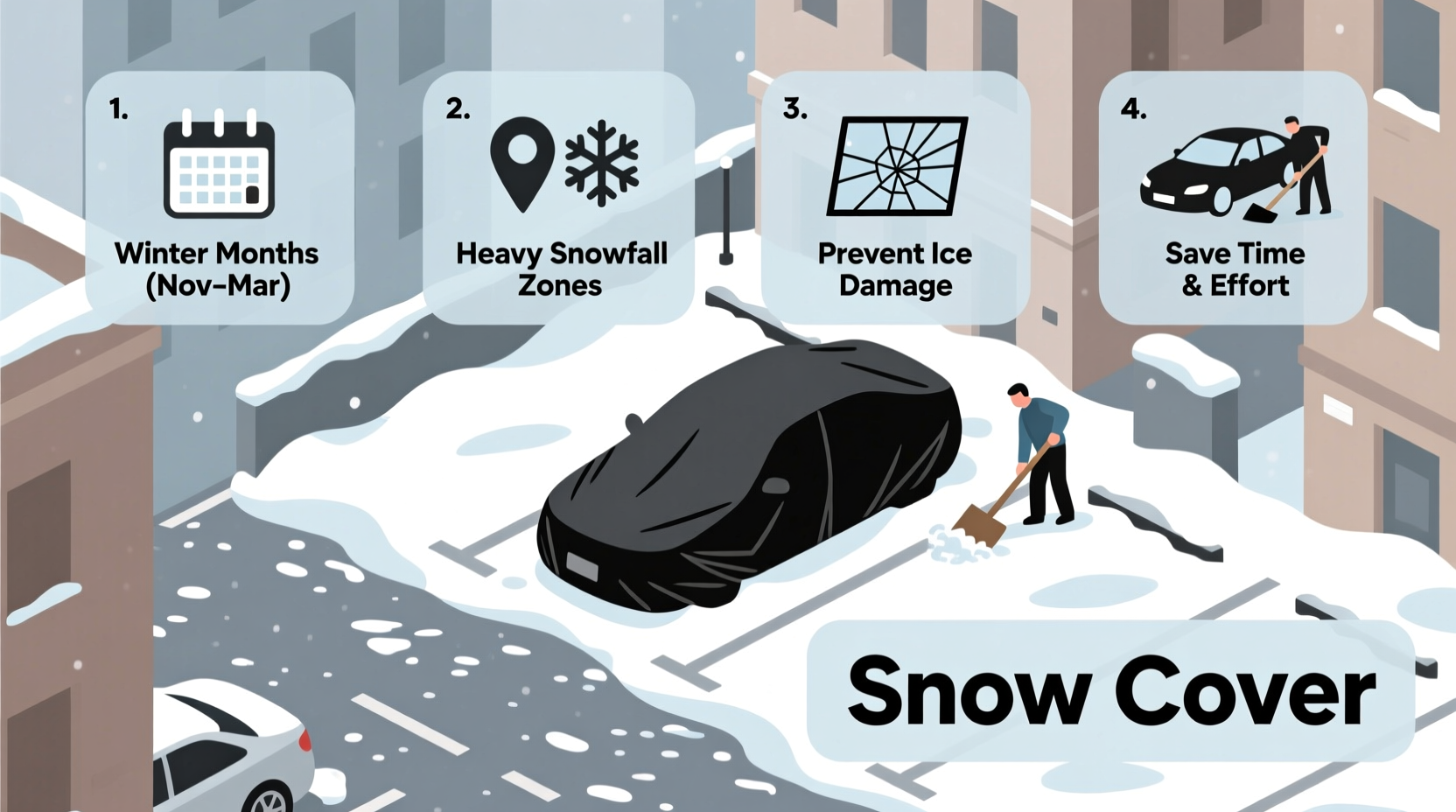 urban parking snow cover necessity