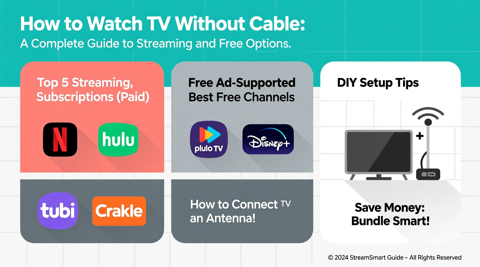 how to watch tv without cable a complete guide to streaming and free options