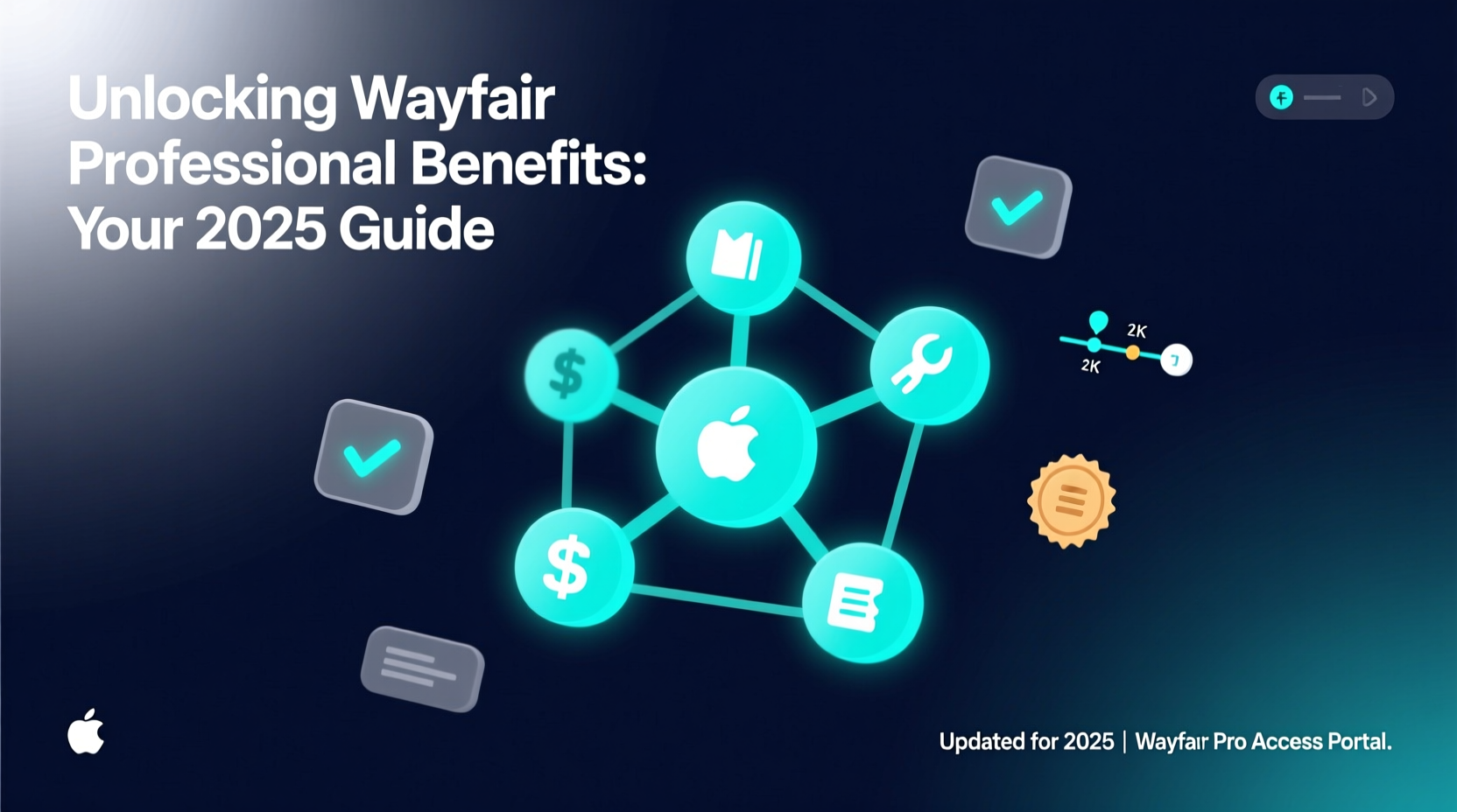 Unlocking Wayfair Professional Benefits: Your 2025 Guide