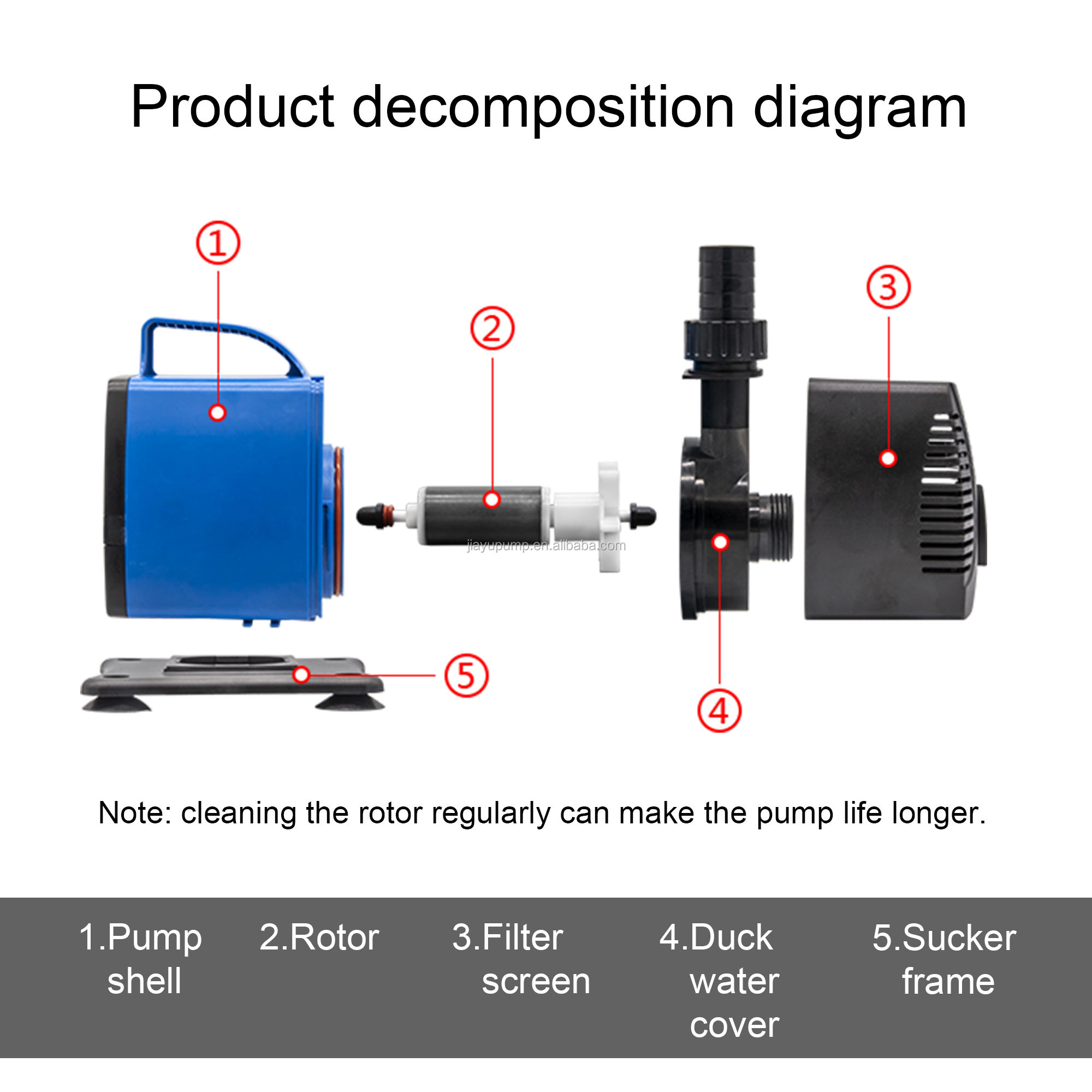 水族館ポンプ BS シリーズ APP コントローラー　ボトムフィードポンプ 水族館ポンプ BS シリーズ APP コントローラーボトムフィードポンプ