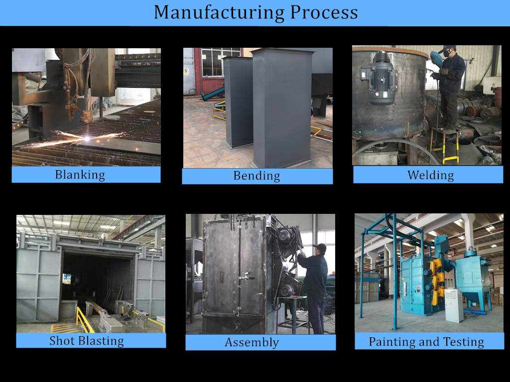 Q37 Spinner Single Or Double Hanger Hook Cleaning Type Equipment Shot Blaster Abrator Shot Blasting Machine