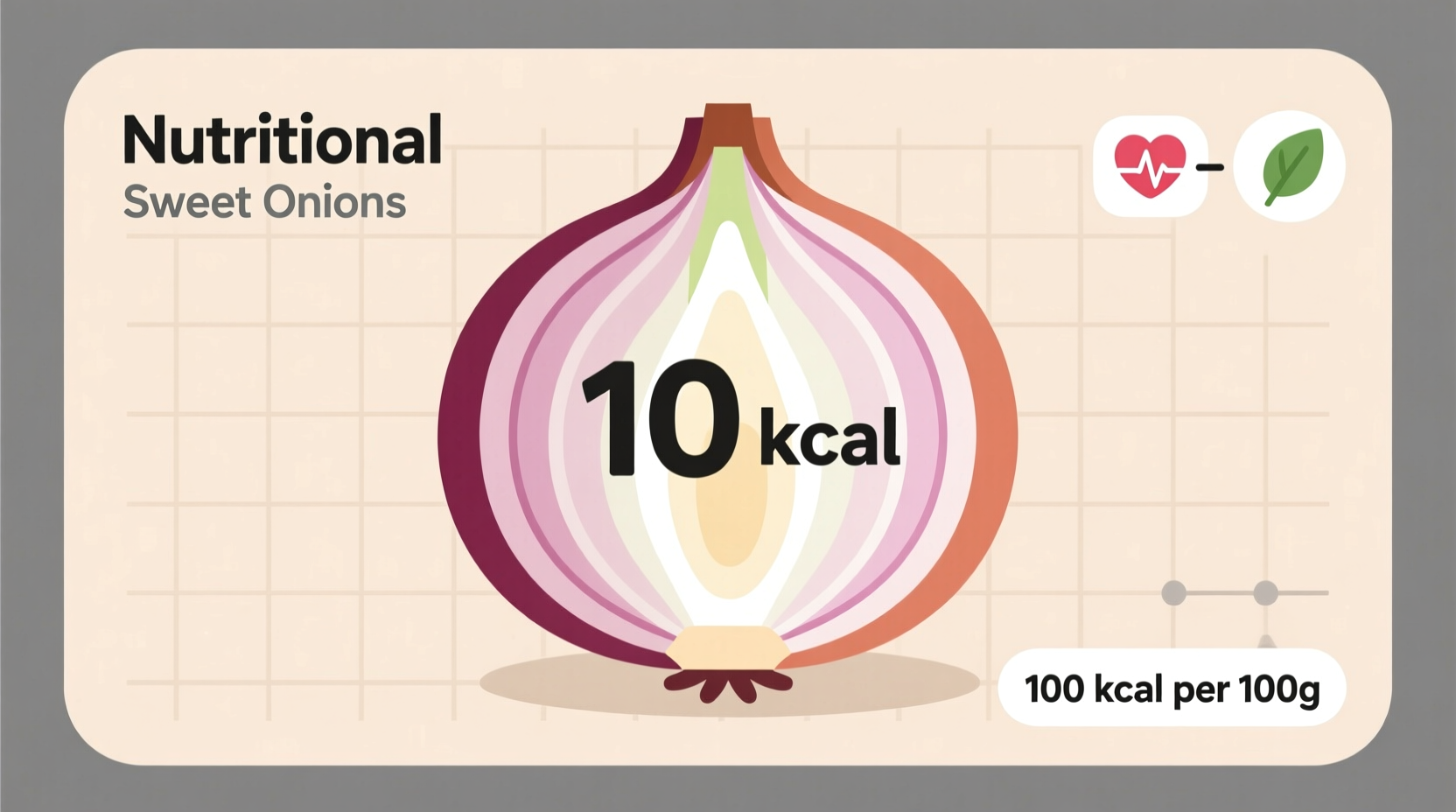 Sweet Onion Calories: Exact Count Per Serving