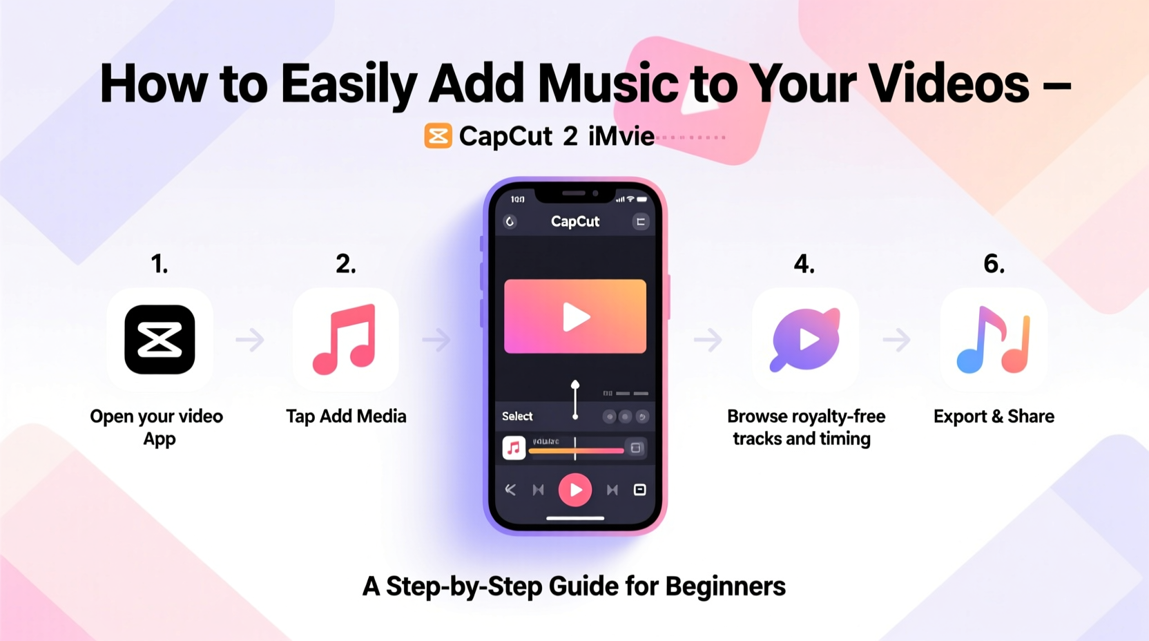 how to easily add music to your videos a step by step guide for beginners 2