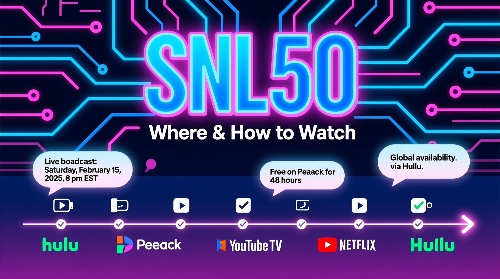the ultimate guide to streaming snl 50 where and how to watch the anniversary special