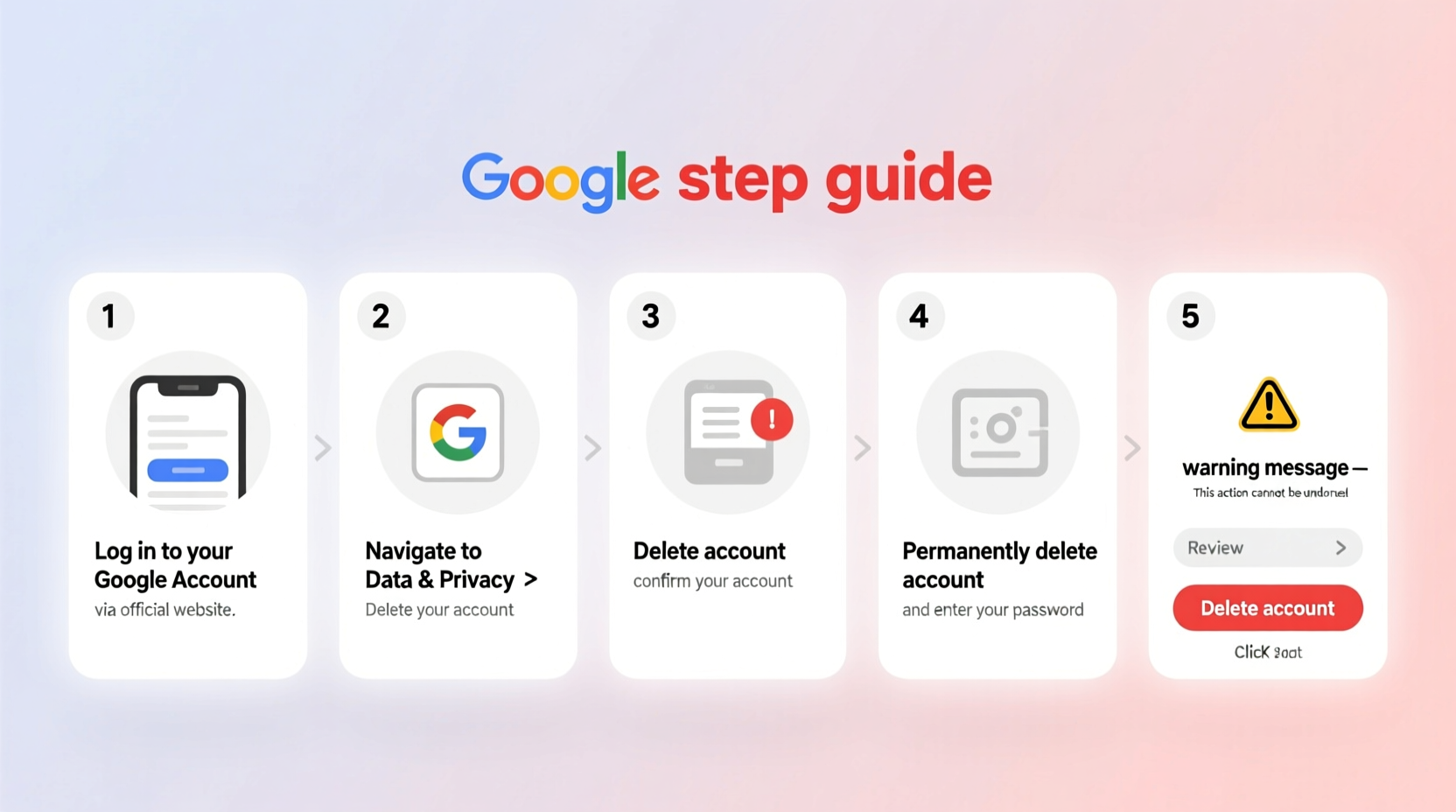 step by step guide to permanently deleting your google account safely