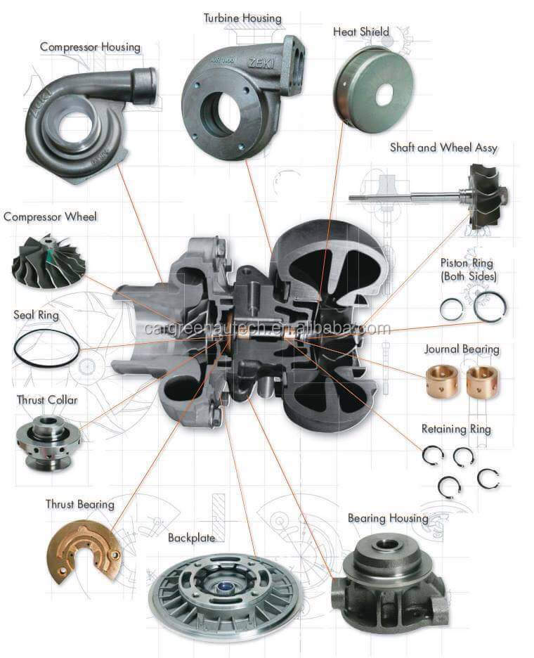 Turbo GT2263KLNV for Toyota Coaster HINO NO4C EURO4 Truck