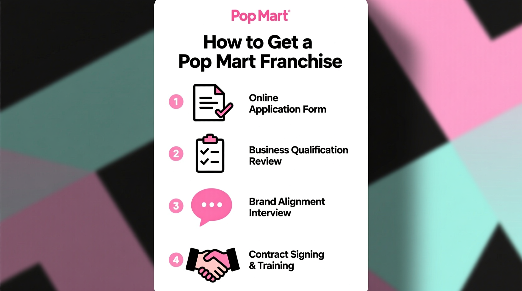 how to get pop mart franchise