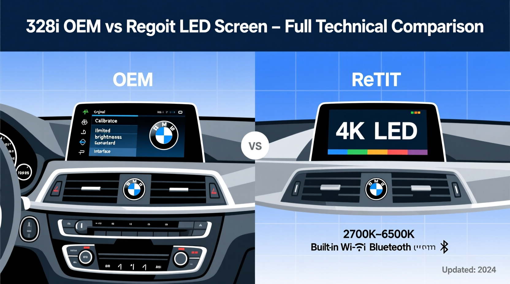 328i oem vs retrofit led screen