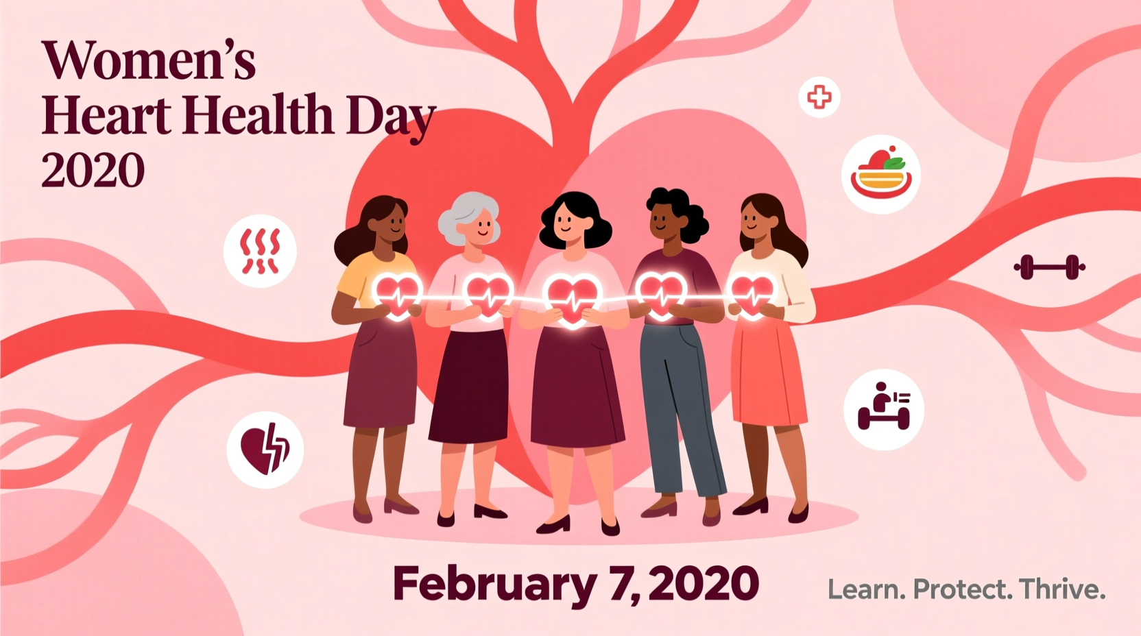 womens heart health day 2020