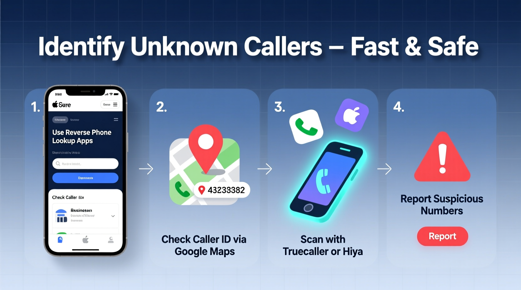 how to check a phone number effective methods to identify unknown callers