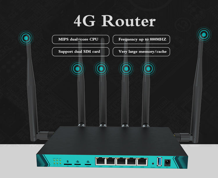 MTK7621A Chipset 4G LTE WIFI ROUTER 10/100/1000Mbps 2.4G 5G Frequency WPA-PSK