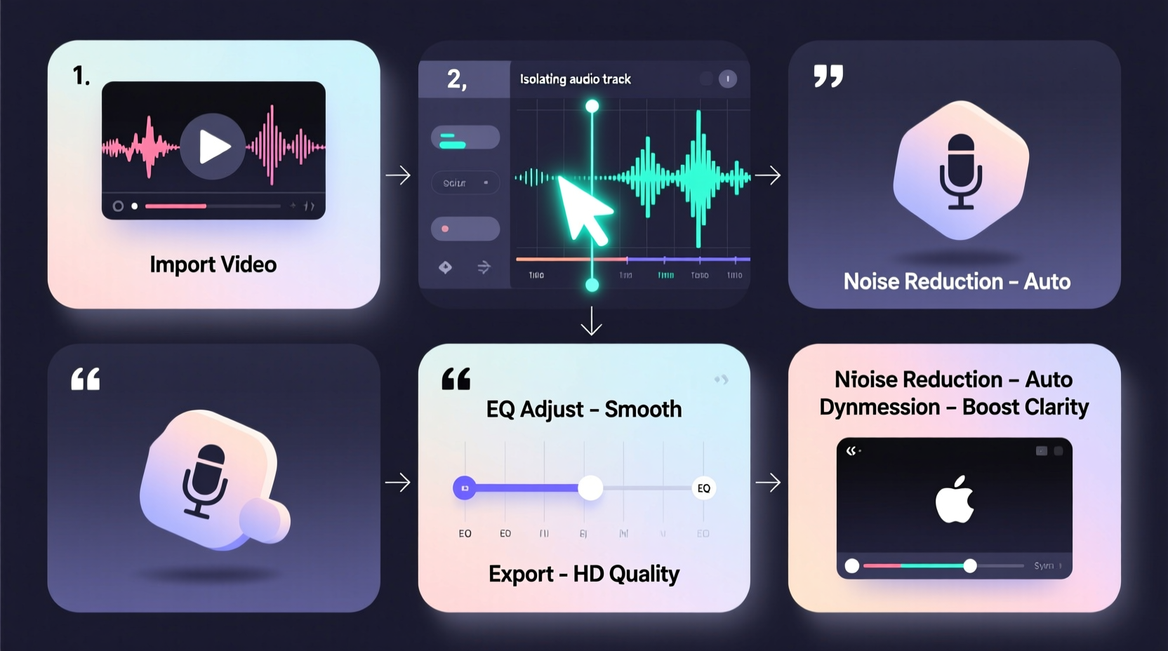 step by step guide to editing and enhancing audio in any video without hassle