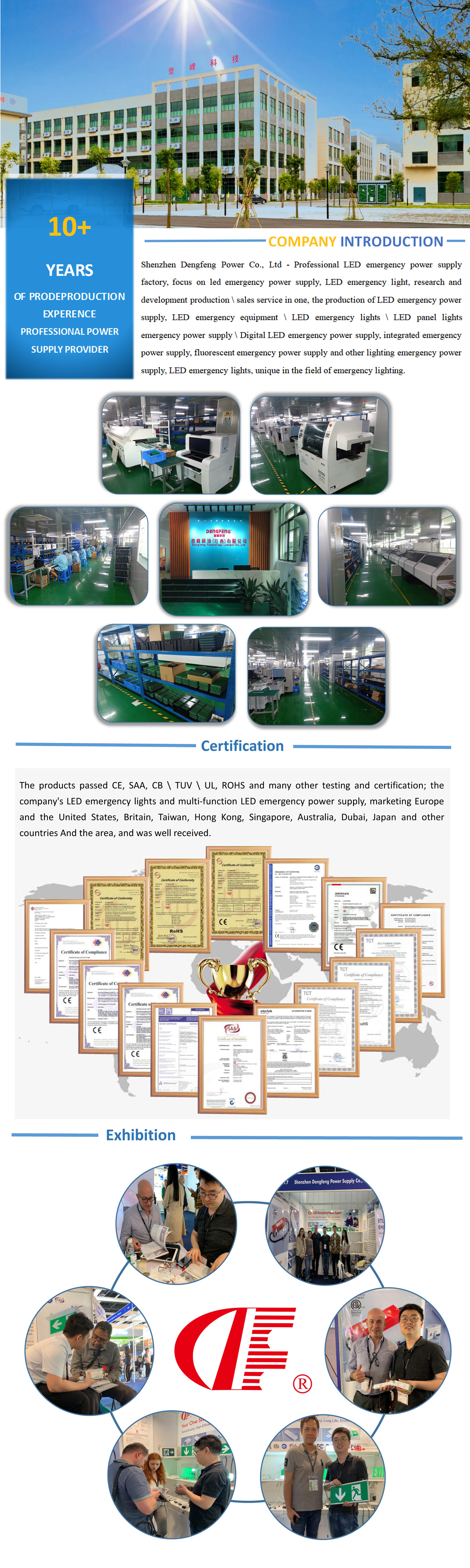 CE RoHS Certificates led reduced power emergency driver for panel light for 18W 2hours