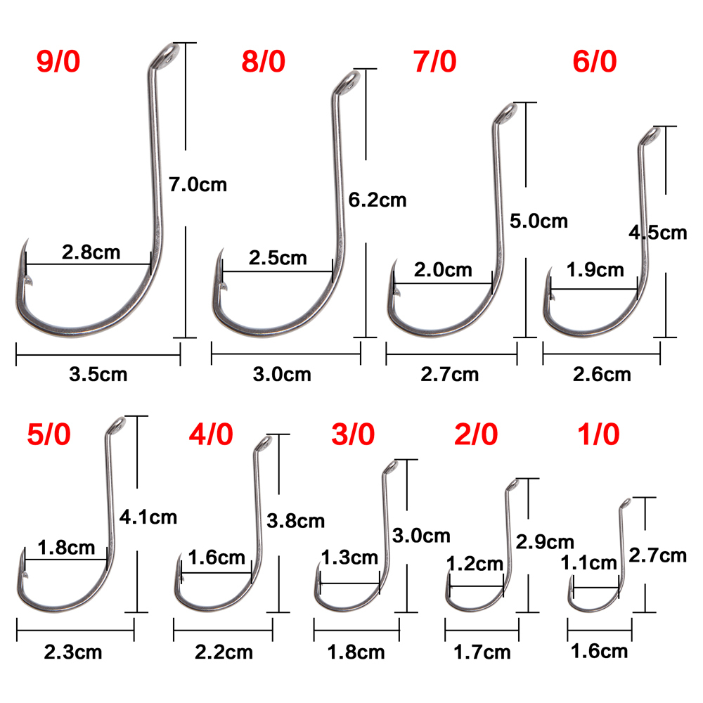 cpt for fish hook removal Fish Hook Removal Curved Hemostat