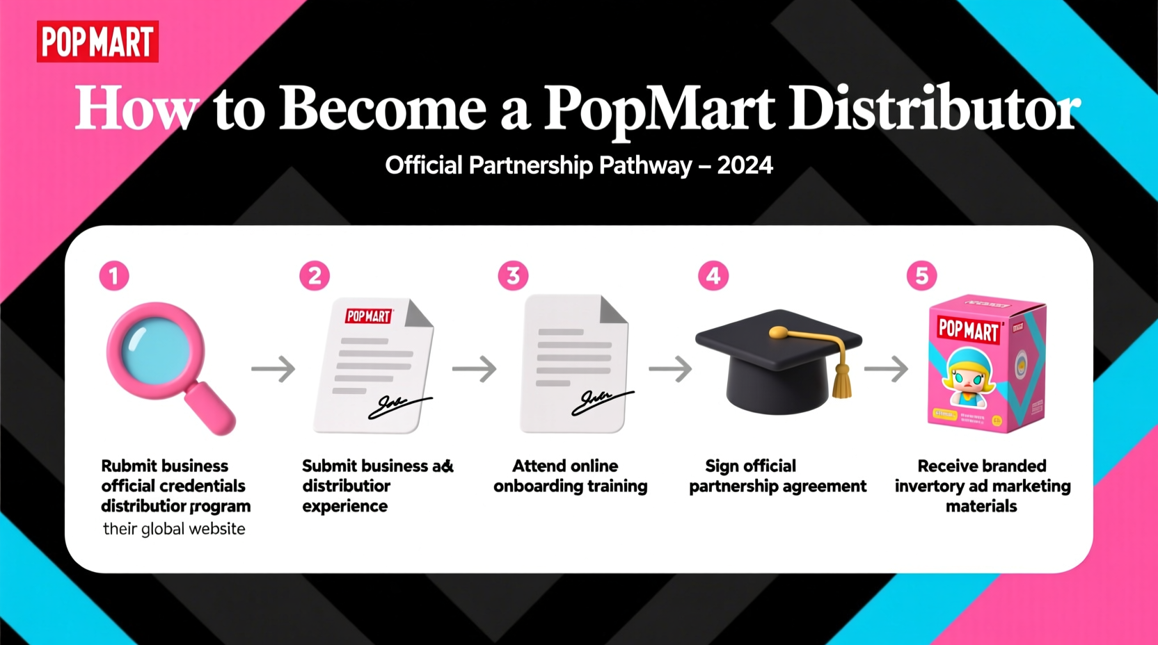 how to become a popmart distributor