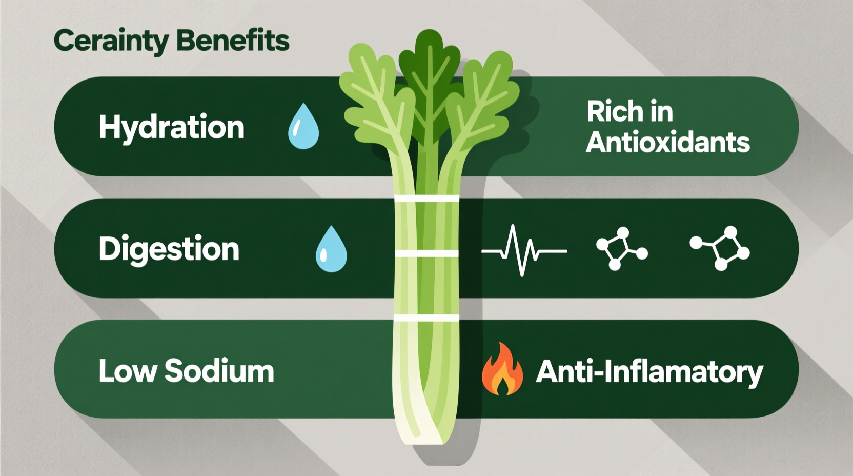 Celery Benefits: Science-Backed Health Advantages Revealed