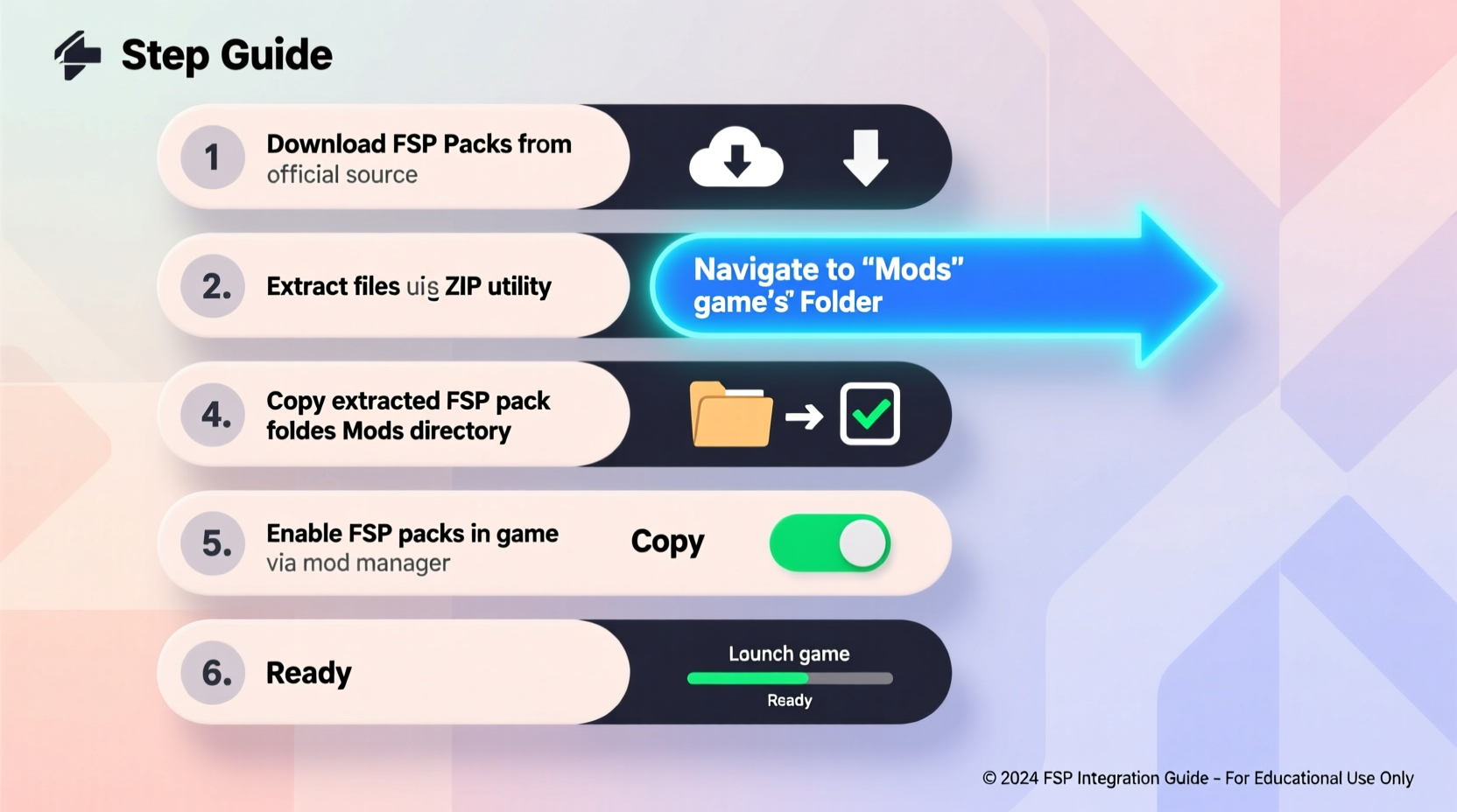 step by step guide to installing fsp packs for seamless integration