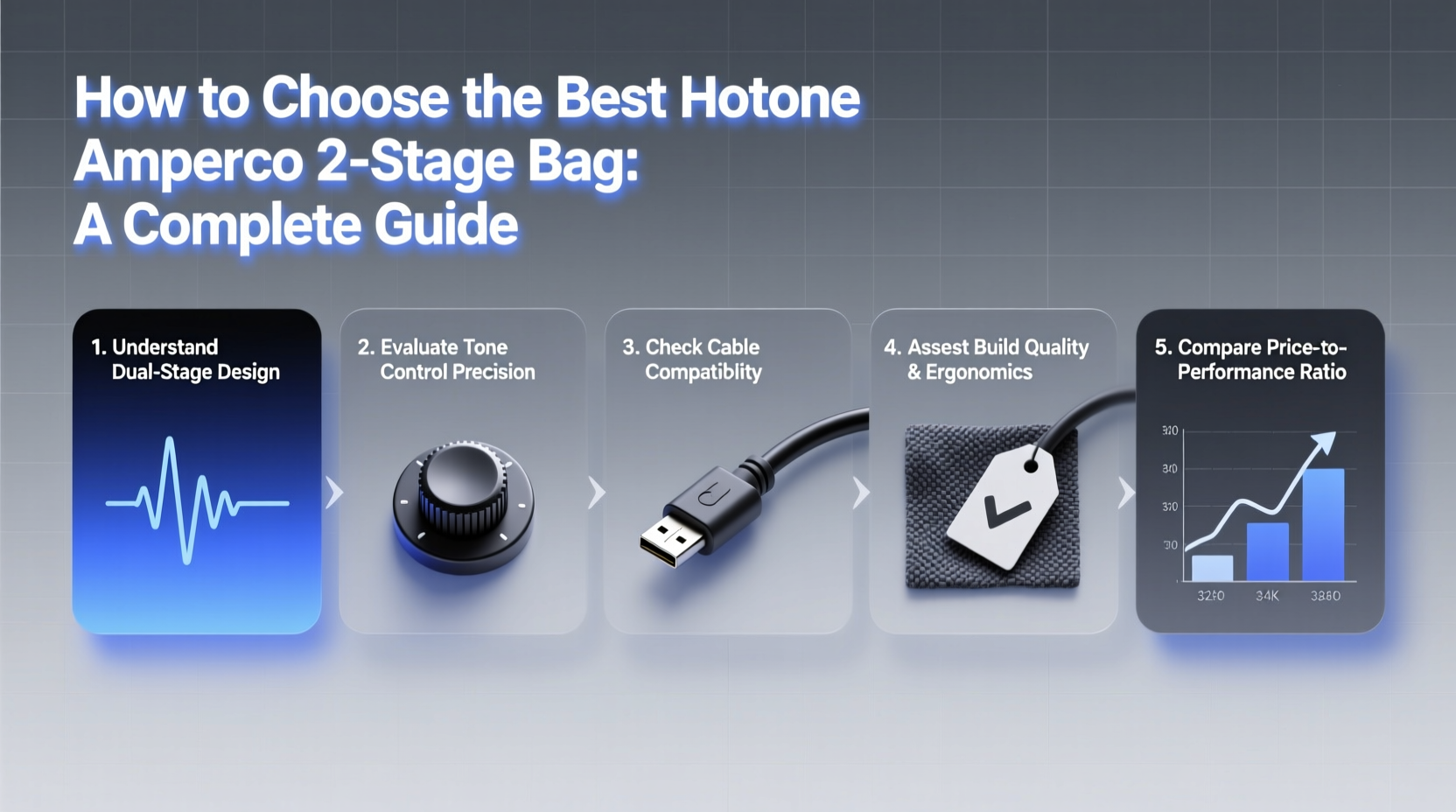 hotone ampero 2 stage bag
