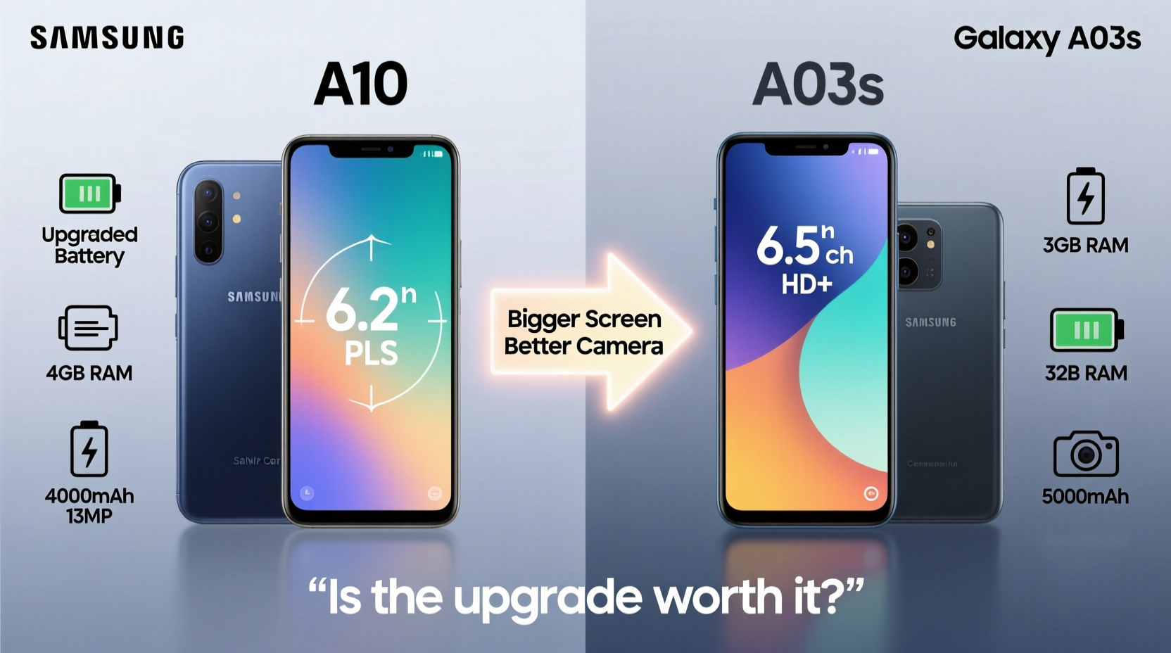 samsung a10 vs a03s is upgrading really worth it