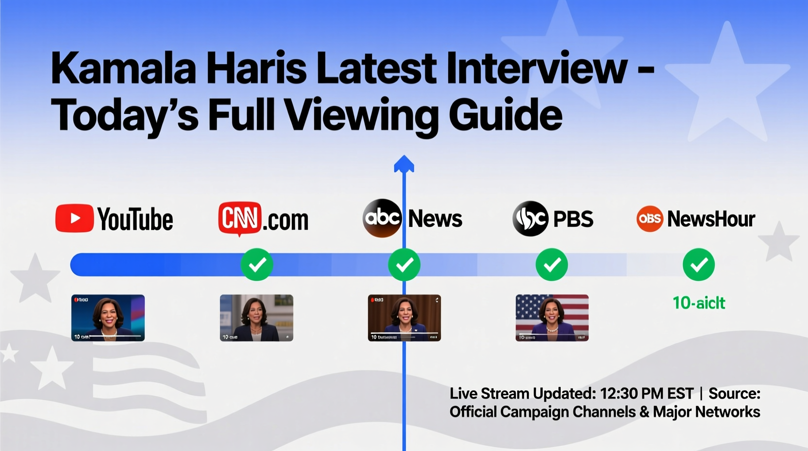 where to stream kamala harriss latest interview today complete viewing guide