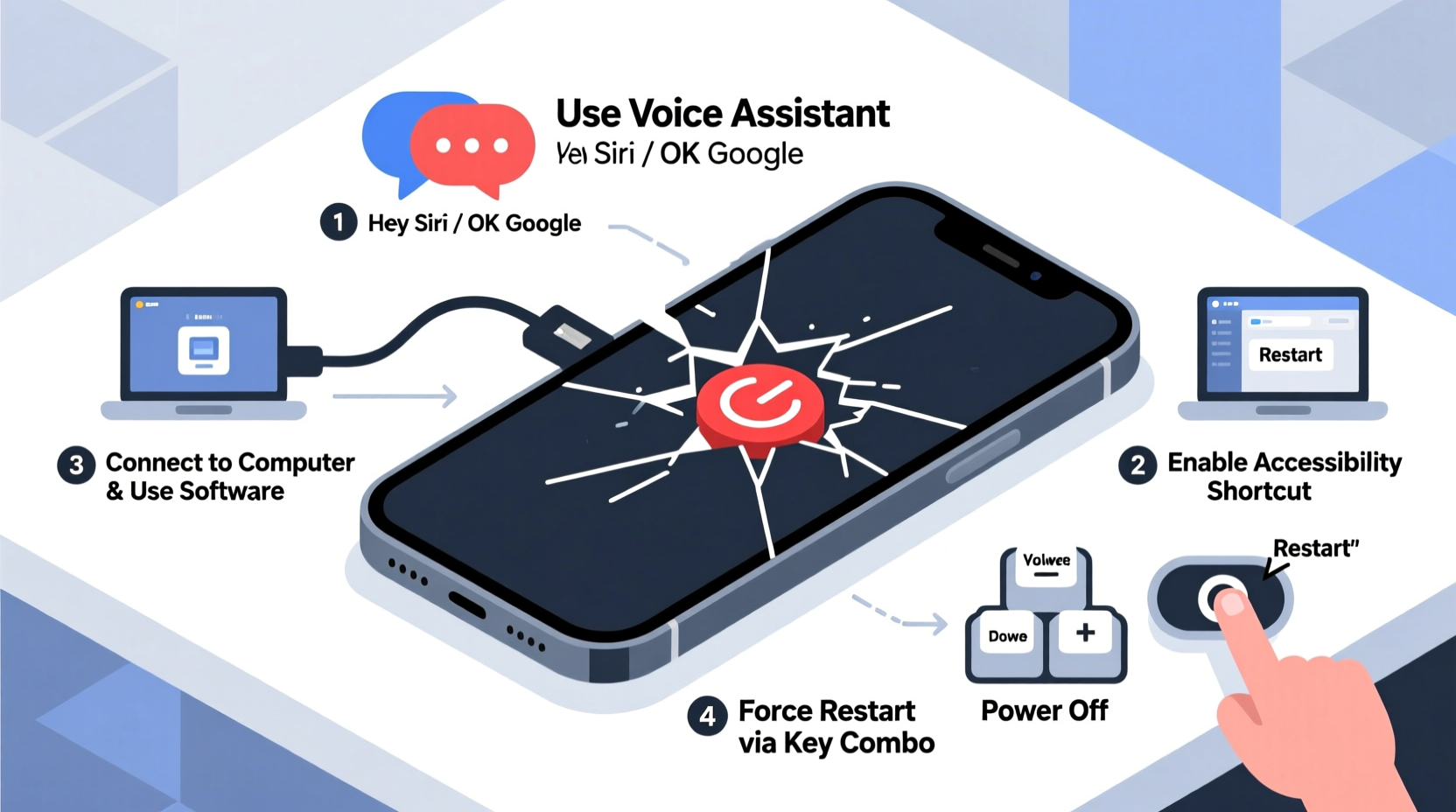effective ways to power off your phone when the power button isnt responding