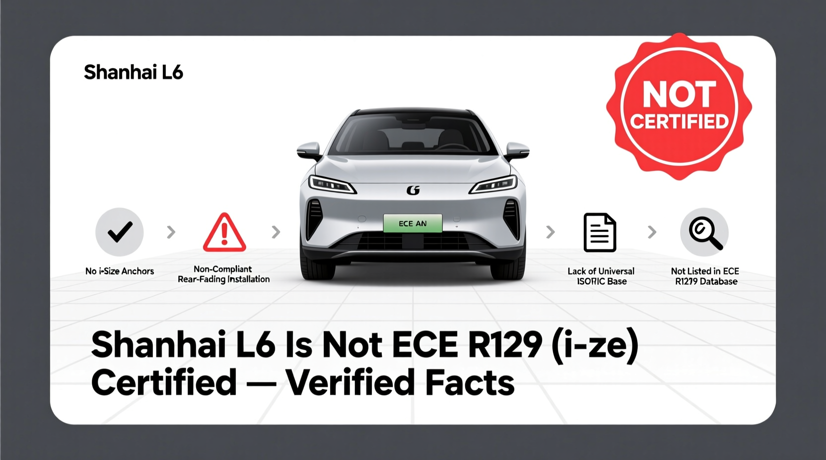 shanhai l6 mat ece r129 safety
