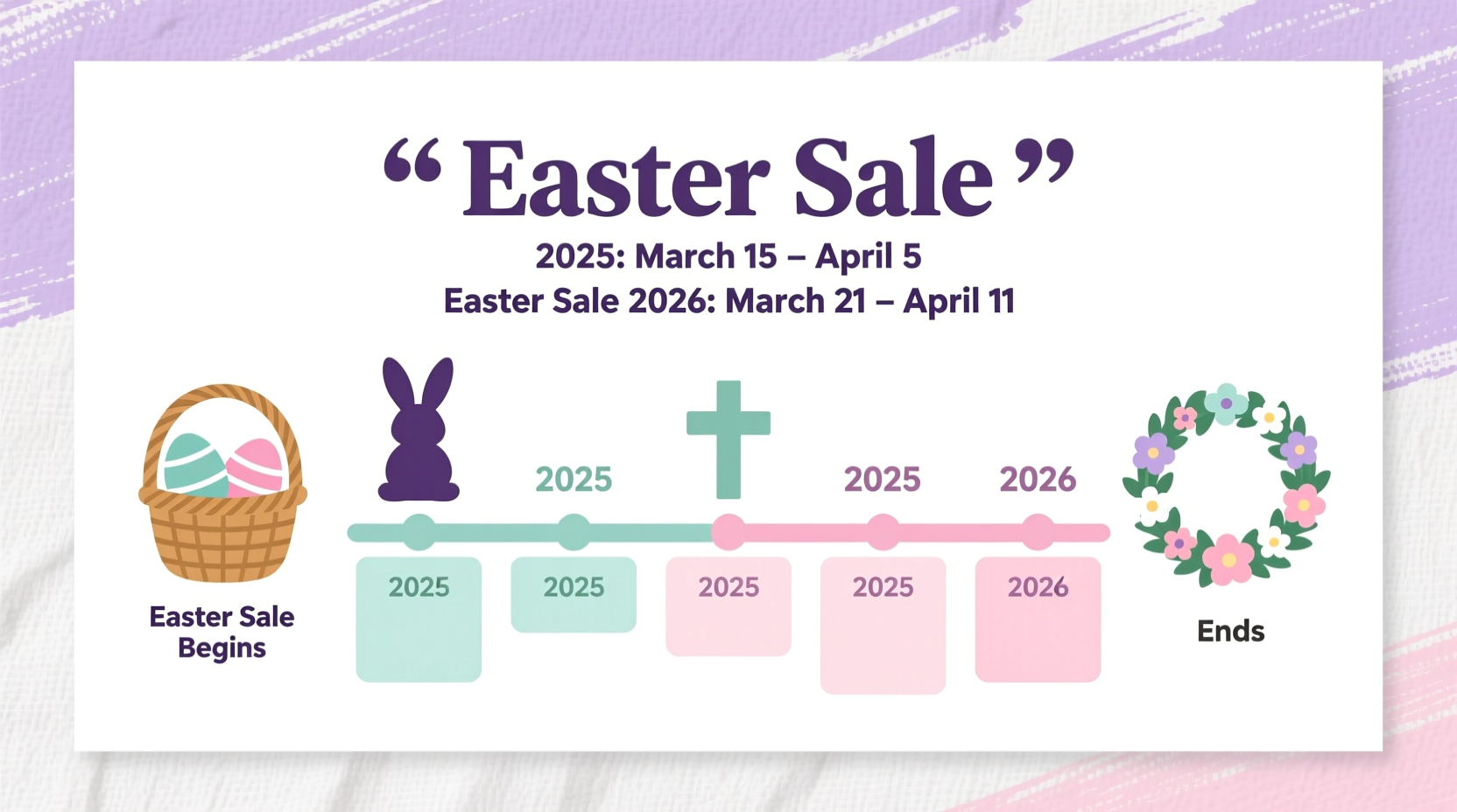 when is easter on sale at hobby lobby
