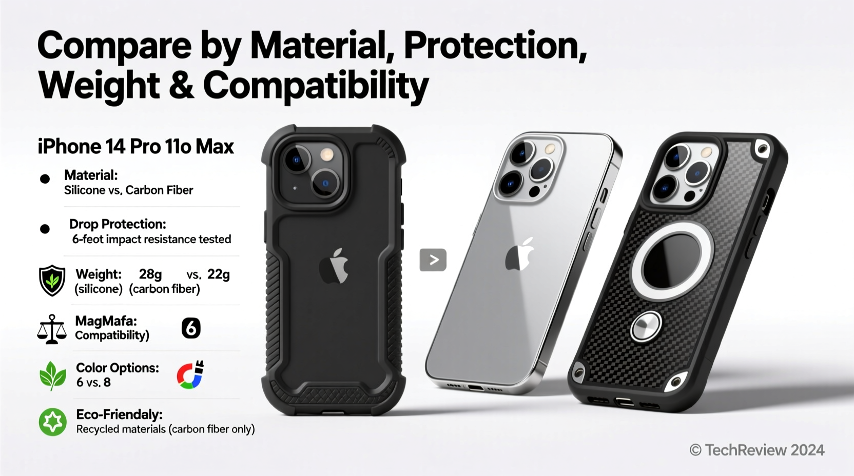 how to pick the best case for your iphone 14 or 15 pro max a detailed comparison guide