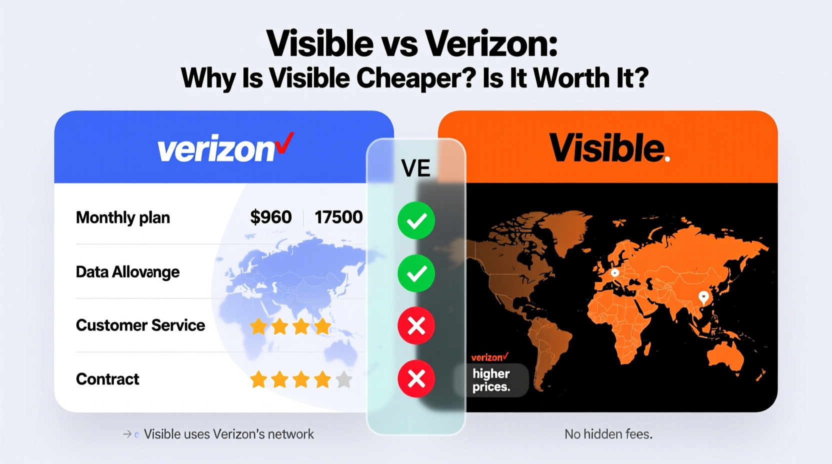 visible vs verizon why is visible cheaper is it worth it
