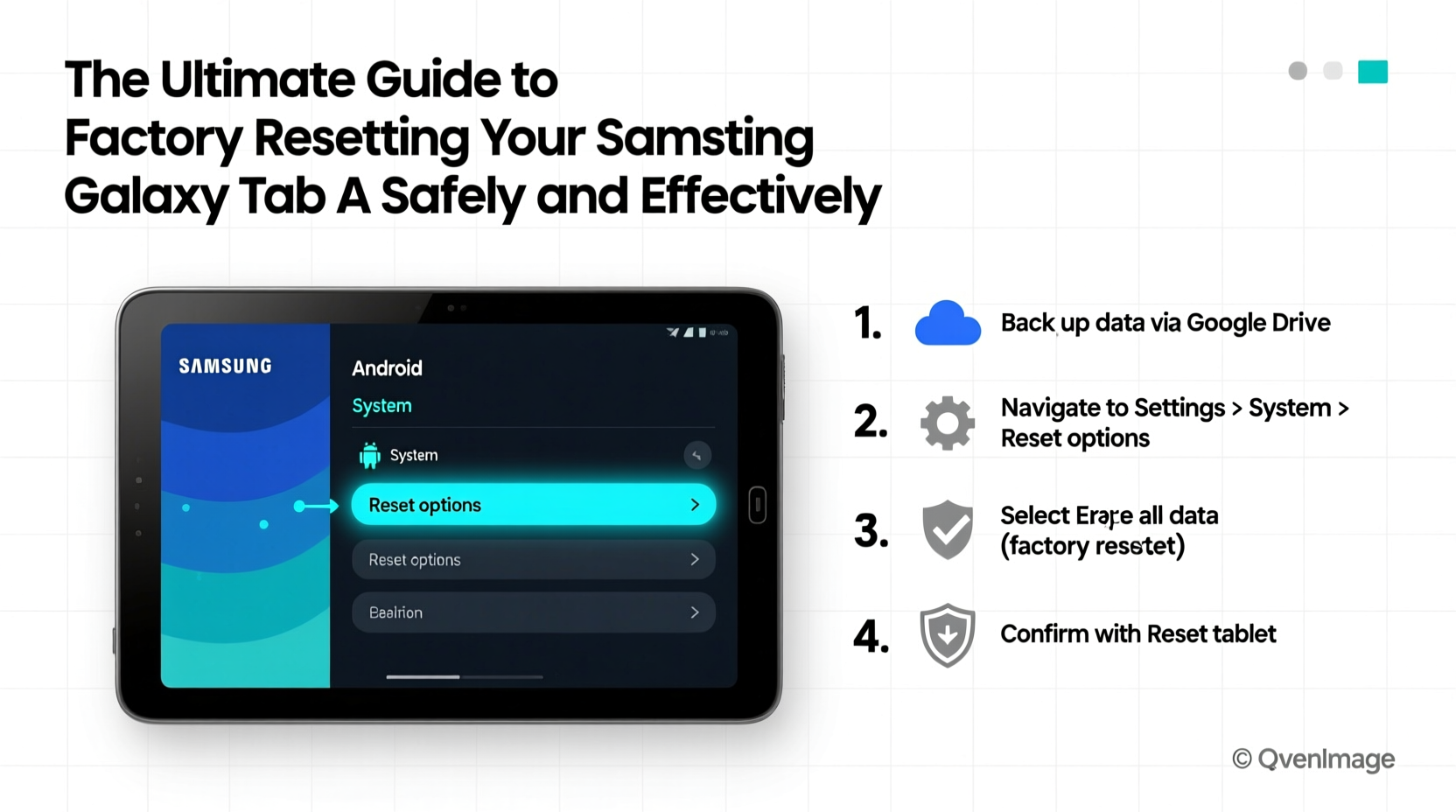 the ultimate guide to factory resetting your samsung galaxy tab a safely and effectively