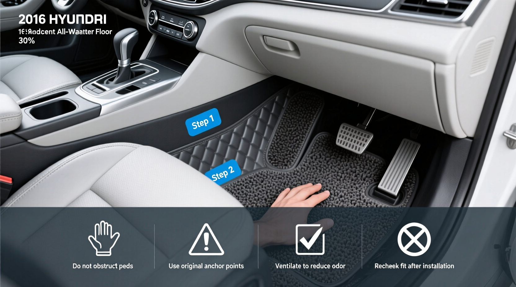 2016 Hyundai Accent All Weather Floor Mats Buying Guide