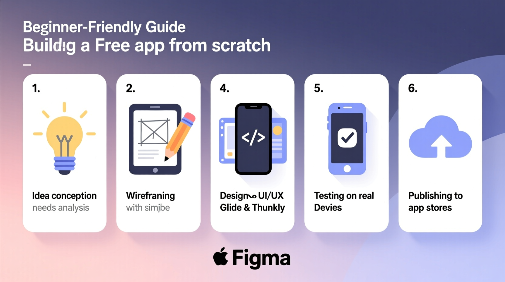 how to build a free app from scratch a step by step guide for beginners