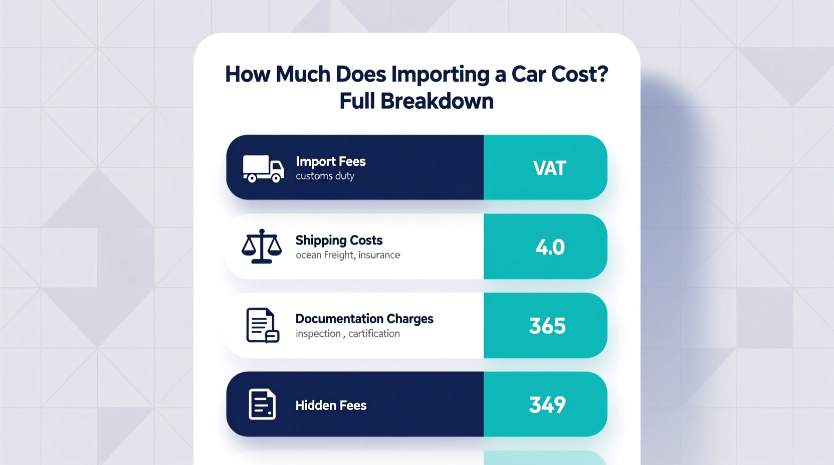 how much does importing a car cost