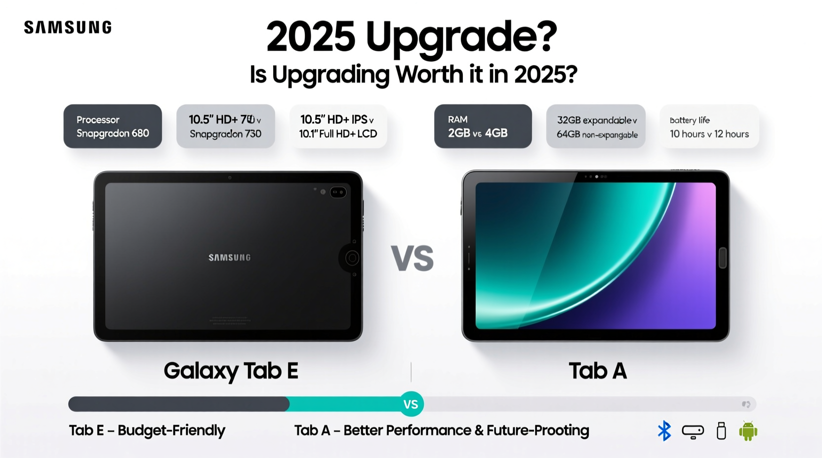 samsung galaxy tab e vs tab a is it worth upgrading in 2025