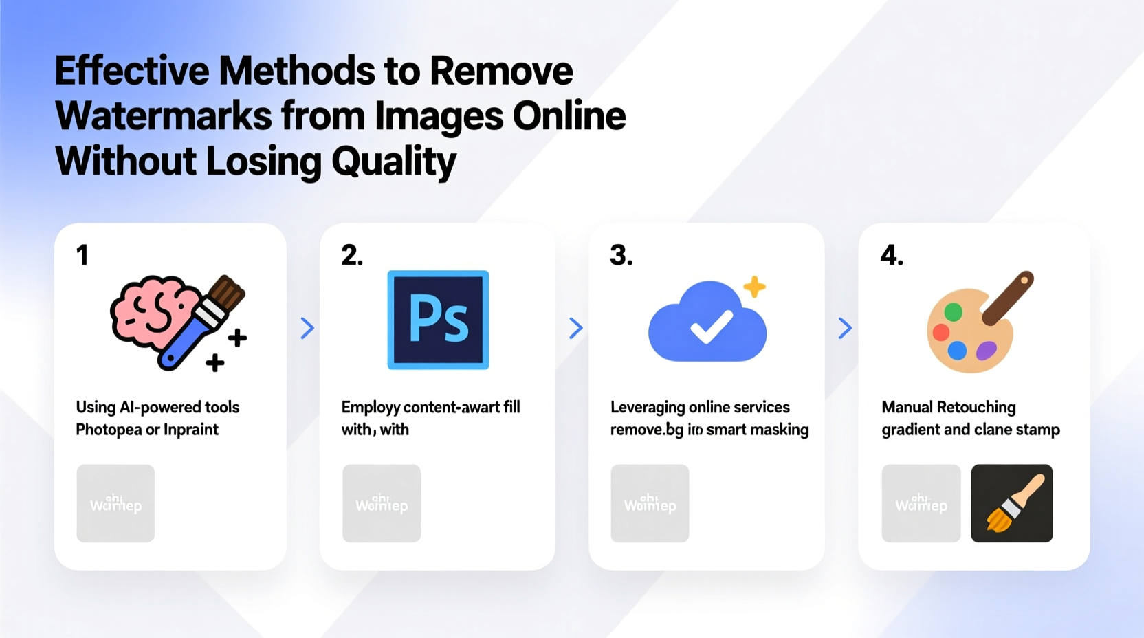 effective methods to remove watermarks from pictures online without losing quality