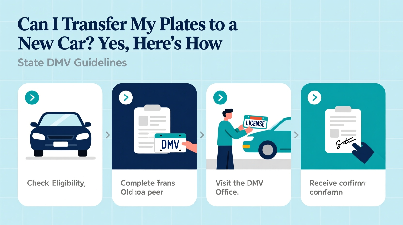 can i transfer my plates to a new car
